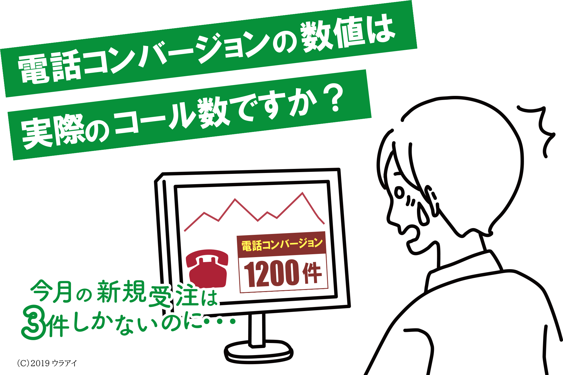 Googleアナリティクスでの電話コンバージョン計測に違和感を感じていませんか でんとら