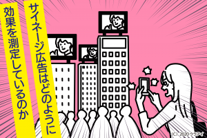 気になるサイネージ広告の費用対効果は 効果測定で重視すべき要素 でんとら